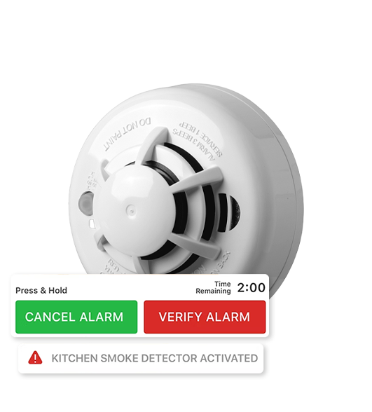Amera360 security systems by Amera360