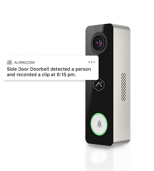 Amera360 security systems by Amera360